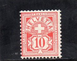 SUISSE 1905-7 * AVEC FILS DE SOIE - Unused Stamps
