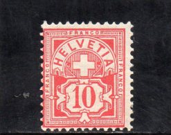 SUISSE 1905-7 * AVEC FILS DE SOIE - Unused Stamps