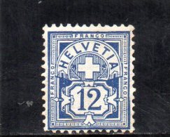 SUISSE 1905-7 * AVEC FILS DE SOIE - Unused Stamps
