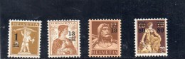 SUISSE 1914 * - Unused Stamps