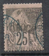 OBOCK N°7 - Used Stamps