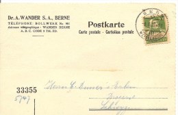 Schweiz Zu 153, Rollenmarke, Coil, Roulettes, Poko, Bern 8. 10. 1925, Siehe Scans! - Storia Postale