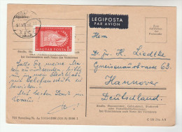 1957 Air Mail HUNGARY  COVER (card) 1ft Pioneers Stamps To Germany Airmail Label - Briefe U. Dokumente