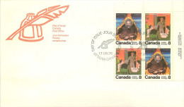 1976  Authors  Geraine Guevremont, Robert W Service  Sc 695-6   LR Plate Block Of 4 - 1971-1980