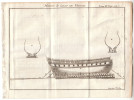 1741 - Gravure Sur Cuivre Originale - Manière De Lancer Un Vaisseau - FRANCO DE PORT - Sonstige & Ohne Zuordnung