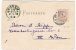 Hongrie (Croatie) 1898, Entier, ZAGRAB MAPU, ZAGREB DRZ. KOL. (Baron Isidor Ripp - Vienne) - Storia Postale