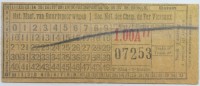 BILLETE DE SOC. NAT. DES CHEMINS DE FER VICINAUX /BELGICA 1929 - Europe