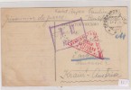 RUSSIA POW Postal Stationery WW I - Lettres & Documents