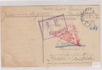 RUSSIA POW Postal Stationery WW I - Cartas & Documentos