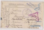 RUSSIA POW Postal Stationery WW I - Storia Postale