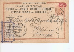 Finlande ( Carte Entier De 1885 De Borga Vers  La Suède à Voir) - Cartas & Documentos