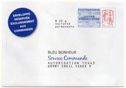 Entier Postal PAP Réponse POSTREPONSE Oise Creil BLEU BONHEUR Auto 12443 N° Au Dos: 14P250 - Prêts-à-poster:Answer/Ciappa-Kavena