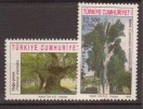 TURQUIE    1994          N°    2784 / 2785          COTE         3 € 50            ( V 702 ) - Neufs