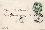 BELGIQUE ENTIER POSTAL 1887 - Covers