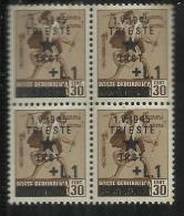 OCCUPAZIONE JUGOSLAVA DI TRIESTE 1945 LIRE 1 SU 30 CENT. QUARTINA BLOCK MNH - Occ. Yougoslave: Fiume