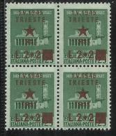 OCCUPAZIONE JUGOSLAVA DI TRIESTE 1945 LIRE 2 SU 2  SU 25 CENT. QUARTINA BLOCK MNH - Ocu. Yugoslava: Fiume