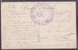 Guerre 1914-1918 - Lettre - Oorlog 1914-18