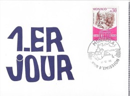 Carton Publicitaire MONACO 12-12-66 - Covers & Documents