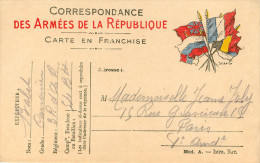 Militaria - Guerre 1914-18 - Régiments - Franchise Militaire - 3ème Régiment D´Artillerie à Pied - Brest - Rés Palaiseau - Guerre 1914-18