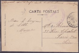 Guerre 1914-1918 - Lettre - 1. Weltkrieg 1914-1918