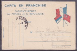 Carte De Franchise Militaire - Storia Postale