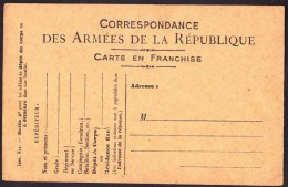 Carte De Franchise Militaire - Storia Postale