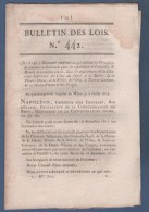 BULLETIN DES LOIS 1812 - ROUTES CHARENTE INFERIEURE COTES DU NORD MARNE HAUTE MARNE NIEVRE OISE TARN & GARONNE VOSGES .. - Décrets & Lois