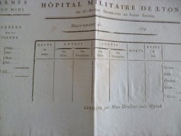 Document Vierge Fin 18ème Armée Du Midi Lyon Séminaire Saint Irenée. Mouvement Des Malades Pour Commande De Viande - Documents