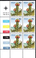 South Africa - 1981 Proteas R2 Perf 14 Control Block (**) (1981.05.22) - Blokken & Velletjes