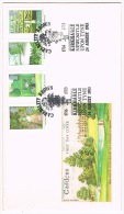 RB 1076 - 1983 Philart FDC First Day Cover - Gardens - Capability Brown Kirkharle Cat £12+ - 1981-1990 Decimale Uitgaven