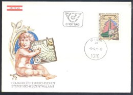 Austria Österreich Card 1979 : 100 Jahre Österrieichisches Statistisches Zentralamt; Central Statistical Office; - Autres & Non Classés