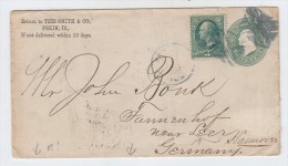 USA COVER PEKIN/HANNOVER 1881 - Postal History