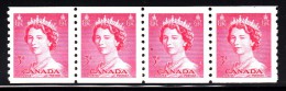 Canada MH Scott #332 3c Queen Elizabeth II, Karsh Portrait Coil Strip Of 4 - Rollo De Sellos