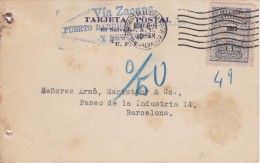 POSTAL DE EL SALVADOR DEL BANCO OCCIDENTAL DEL AÑO 1916 - El Salvador
