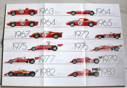 Poster FERRARI Championnes Du Monde De 1963 à 1983 F1 Formule 1 - Automovilismo - F1