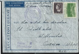 Lettre Pour Curacao Et Retour Du 08/06/1946 - Airmail