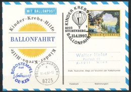 Österreich   -  Ballonpost            Kinder Krebs Hilfe - Balloon Covers