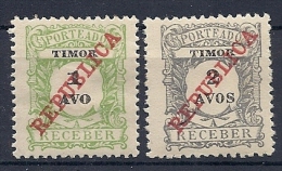 140014626  TIMOR  YVERT   TAXE   Nº   11/2  */MH - Timor