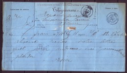 TELEGRAMME De ST FLOUR Le 31 Aout 1883 Cantal Avec 16 Mots   Pour PARIS - Télégraphes Et Téléphones