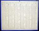 CALENDRIERS DES POSTES PTT  1918 ORIGINAL DEPARTEMENT ? SANS ILLLUSTRATION - Grossformat : 1901-20