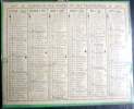 CALENDRIERS DES POSTES PTT  1907 ORIGINAL DEPARTEMENT ? - Groot Formaat: 1901-20