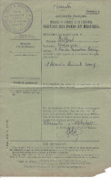 SERVICE DES POIDS ET MESURES 1927 Formulaire N°5 Bulletin De Rajustage BUREAU D´IVRY SUR SEINE - Material Y Accesorios