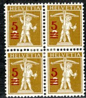 8942  Swiss  1921  Michel # 157*  ( Cat. 1.€ ) - Neufs