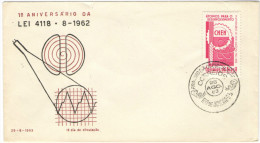 BRASILE - BRASIL - 1963 - Atomos Para O Desenvolvimento - CNEN - FDC - Rio De Janeiro - FDC