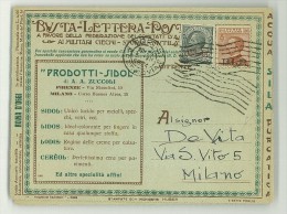 ITALIA REGNO - BUSTA LETTERA PARLANTE - PRODOTTI SIDOL - B.L.P. - 15 C. + 30 C. - Stamps For Advertising Covers (BLP)