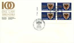 1983  Dalhousie Law School  LL Plate Block  Sc 1003 - 1981-1990