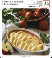 Gratin De Pommes à La Normande - Recepten