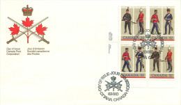 1983Army Regiments  Scott  1007-8  Y&T 865-6 - 1981-1990