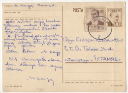 TURQUIE,TURKEI,TURKEY MANAVGAT TO ISTANBUL 1962  USED POSTCARD - Altri & Non Classificati