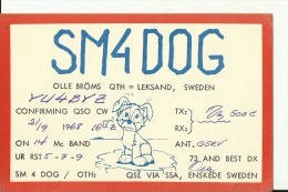 QSL CARD   --   SWEDEN  --  1968 - Autres & Non Classés